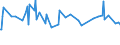 KN 16043100 /Exporte /Einheit = Preise (Euro/Tonne) /Partnerland: Kaimaninseln /Meldeland: Eur27_2020 /16043100:Kaviar