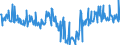 CN 16043200 /Exports /Unit = Prices (Euro/ton) /Partner: Luxembourg /Reporter: Eur27_2020 /16043200:Caviar Substitutes Prepared From Fish Eggs