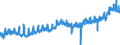 KN 1604 /Exporte /Einheit = Preise (Euro/Tonne) /Partnerland: Frankreich /Meldeland: Eur27_2020 /1604:Fische, Zubereitet Oder Haltbar Gemacht Sowie Kaviar und Kaviarersatz, aus Fischeiern Gewonnen