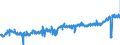 KN 1604 /Exporte /Einheit = Preise (Euro/Tonne) /Partnerland: Deutschland /Meldeland: Eur27_2020 /1604:Fische, Zubereitet Oder Haltbar Gemacht Sowie Kaviar und Kaviarersatz, aus Fischeiern Gewonnen