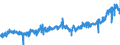 KN 1604 /Exporte /Einheit = Preise (Euro/Tonne) /Partnerland: Italien /Meldeland: Eur27_2020 /1604:Fische, Zubereitet Oder Haltbar Gemacht Sowie Kaviar und Kaviarersatz, aus Fischeiern Gewonnen