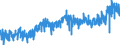 KN 1604 /Exporte /Einheit = Preise (Euro/Tonne) /Partnerland: Griechenland /Meldeland: Eur27_2020 /1604:Fische, Zubereitet Oder Haltbar Gemacht Sowie Kaviar und Kaviarersatz, aus Fischeiern Gewonnen