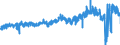 KN 1604 /Exporte /Einheit = Preise (Euro/Tonne) /Partnerland: Schweden /Meldeland: Eur27_2020 /1604:Fische, Zubereitet Oder Haltbar Gemacht Sowie Kaviar und Kaviarersatz, aus Fischeiern Gewonnen