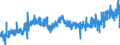 KN 1604 /Exporte /Einheit = Preise (Euro/Tonne) /Partnerland: Faeroeer Inseln /Meldeland: Eur27_2020 /1604:Fische, Zubereitet Oder Haltbar Gemacht Sowie Kaviar und Kaviarersatz, aus Fischeiern Gewonnen