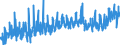 KN 1604 /Exporte /Einheit = Preise (Euro/Tonne) /Partnerland: Andorra /Meldeland: Eur27_2020 /1604:Fische, Zubereitet Oder Haltbar Gemacht Sowie Kaviar und Kaviarersatz, aus Fischeiern Gewonnen