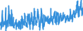 KN 1604 /Exporte /Einheit = Preise (Euro/Tonne) /Partnerland: Bosn.-herzegowina /Meldeland: Eur27_2020 /1604:Fische, Zubereitet Oder Haltbar Gemacht Sowie Kaviar und Kaviarersatz, aus Fischeiern Gewonnen