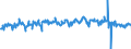 KN 16052110 /Exporte /Einheit = Preise (Euro/Tonne) /Partnerland: Frankreich /Meldeland: Eur27_2020 /16052110:Garnelen, Zubereitet Oder Haltbar Gemacht, in Unmittelbaren UmschlieÃŸungen mit Einem Gewicht des Inhalts von <= 2Â kg (Ausg. nur GerÃ¤uchert und in Luftdicht Verschlossenen BehÃ¤ltnissen)