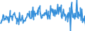 KN 16052110 /Exporte /Einheit = Preise (Euro/Tonne) /Partnerland: Deutschland /Meldeland: Eur27_2020 /16052110:Garnelen, Zubereitet Oder Haltbar Gemacht, in Unmittelbaren Umschließungen mit Einem Gewicht des Inhalts von <= 2 kg (Ausg. nur Geräuchert und in Luftdicht Verschlossenen Behältnissen)