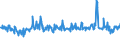 KN 16052110 /Exporte /Einheit = Preise (Euro/Tonne) /Partnerland: Griechenland /Meldeland: Eur27_2020 /16052110:Garnelen, Zubereitet Oder Haltbar Gemacht, in Unmittelbaren UmschlieÃŸungen mit Einem Gewicht des Inhalts von <= 2Â kg (Ausg. nur GerÃ¤uchert und in Luftdicht Verschlossenen BehÃ¤ltnissen)