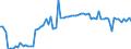 KN 16052110 /Exporte /Einheit = Preise (Euro/Tonne) /Partnerland: Ver.koenigreich(Nordirland) /Meldeland: Eur27_2020 /16052110:Garnelen, Zubereitet Oder Haltbar Gemacht, in Unmittelbaren UmschlieÃŸungen mit Einem Gewicht des Inhalts von <= 2Â kg (Ausg. nur GerÃ¤uchert und in Luftdicht Verschlossenen BehÃ¤ltnissen)