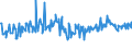KN 16052110 /Exporte /Einheit = Preise (Euro/Tonne) /Partnerland: Island /Meldeland: Eur27_2020 /16052110:Garnelen, Zubereitet Oder Haltbar Gemacht, in Unmittelbaren UmschlieÃŸungen mit Einem Gewicht des Inhalts von <= 2Â kg (Ausg. nur GerÃ¤uchert und in Luftdicht Verschlossenen BehÃ¤ltnissen)