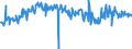 KN 16052110 /Exporte /Einheit = Preise (Euro/Tonne) /Partnerland: Finnland /Meldeland: Eur27_2020 /16052110:Garnelen, Zubereitet Oder Haltbar Gemacht, in Unmittelbaren UmschlieÃŸungen mit Einem Gewicht des Inhalts von <= 2Â kg (Ausg. nur GerÃ¤uchert und in Luftdicht Verschlossenen BehÃ¤ltnissen)