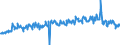KN 16052110 /Exporte /Einheit = Preise (Euro/Tonne) /Partnerland: Oesterreich /Meldeland: Eur27_2020 /16052110:Garnelen, Zubereitet Oder Haltbar Gemacht, in Unmittelbaren UmschlieÃŸungen mit Einem Gewicht des Inhalts von <= 2Â kg (Ausg. nur GerÃ¤uchert und in Luftdicht Verschlossenen BehÃ¤ltnissen)