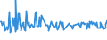 KN 16052110 /Exporte /Einheit = Preise (Euro/Tonne) /Partnerland: Tuerkei /Meldeland: Eur27_2020 /16052110:Garnelen, Zubereitet Oder Haltbar Gemacht, in Unmittelbaren UmschlieÃŸungen mit Einem Gewicht des Inhalts von <= 2Â kg (Ausg. nur GerÃ¤uchert und in Luftdicht Verschlossenen BehÃ¤ltnissen)