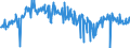 KN 16052110 /Exporte /Einheit = Preise (Euro/Tonne) /Partnerland: Lettland /Meldeland: Eur27_2020 /16052110:Garnelen, Zubereitet Oder Haltbar Gemacht, in Unmittelbaren UmschlieÃŸungen mit Einem Gewicht des Inhalts von <= 2Â kg (Ausg. nur GerÃ¤uchert und in Luftdicht Verschlossenen BehÃ¤ltnissen)