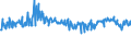 KN 16052110 /Exporte /Einheit = Preise (Euro/Tonne) /Partnerland: Litauen /Meldeland: Eur27_2020 /16052110:Garnelen, Zubereitet Oder Haltbar Gemacht, in Unmittelbaren UmschlieÃŸungen mit Einem Gewicht des Inhalts von <= 2Â kg (Ausg. nur GerÃ¤uchert und in Luftdicht Verschlossenen BehÃ¤ltnissen)