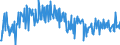 KN 16052110 /Exporte /Einheit = Preise (Euro/Tonne) /Partnerland: Tschechien /Meldeland: Eur27_2020 /16052110:Garnelen, Zubereitet Oder Haltbar Gemacht, in Unmittelbaren UmschlieÃŸungen mit Einem Gewicht des Inhalts von <= 2Â kg (Ausg. nur GerÃ¤uchert und in Luftdicht Verschlossenen BehÃ¤ltnissen)
