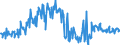 KN 16052110 /Exporte /Einheit = Preise (Euro/Tonne) /Partnerland: Slowakei /Meldeland: Eur27_2020 /16052110:Garnelen, Zubereitet Oder Haltbar Gemacht, in Unmittelbaren UmschlieÃŸungen mit Einem Gewicht des Inhalts von <= 2Â kg (Ausg. nur GerÃ¤uchert und in Luftdicht Verschlossenen BehÃ¤ltnissen)