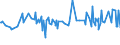 KN 16052110 /Exporte /Einheit = Preise (Euro/Tonne) /Partnerland: Georgien /Meldeland: Eur27_2020 /16052110:Garnelen, Zubereitet Oder Haltbar Gemacht, in Unmittelbaren UmschlieÃŸungen mit Einem Gewicht des Inhalts von <= 2Â kg (Ausg. nur GerÃ¤uchert und in Luftdicht Verschlossenen BehÃ¤ltnissen)
