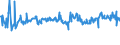 KN 16052110 /Exporte /Einheit = Preise (Euro/Tonne) /Partnerland: Groenland /Meldeland: Eur27_2020 /16052110:Garnelen, Zubereitet Oder Haltbar Gemacht, in Unmittelbaren UmschlieÃŸungen mit Einem Gewicht des Inhalts von <= 2Â kg (Ausg. nur GerÃ¤uchert und in Luftdicht Verschlossenen BehÃ¤ltnissen)
