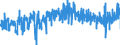 CN 16054000 /Exports /Unit = Prices (Euro/ton) /Partner: Luxembourg /Reporter: Eur27_2020 /16054000:Crustaceans, Prepared or Preserved (Excl. Crabs, Shrimps, Prawns and Lobster)