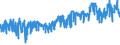 CN 16054000 /Exports /Unit = Prices (Euro/ton) /Partner: Norway /Reporter: Eur27_2020 /16054000:Crustaceans, Prepared or Preserved (Excl. Crabs, Shrimps, Prawns and Lobster)