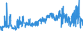 CN 16054000 /Exports /Unit = Prices (Euro/ton) /Partner: Sweden /Reporter: Eur27_2020 /16054000:Crustaceans, Prepared or Preserved (Excl. Crabs, Shrimps, Prawns and Lobster)