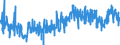 CN 16054000 /Exports /Unit = Prices (Euro/ton) /Partner: Austria /Reporter: Eur27_2020 /16054000:Crustaceans, Prepared or Preserved (Excl. Crabs, Shrimps, Prawns and Lobster)