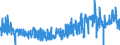 CN 16054000 /Exports /Unit = Prices (Euro/ton) /Partner: Switzerland /Reporter: Eur27_2020 /16054000:Crustaceans, Prepared or Preserved (Excl. Crabs, Shrimps, Prawns and Lobster)