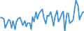 KN 16055400 /Exporte /Einheit = Preise (Euro/Tonne) /Partnerland: Ver.koenigreich(Ohne Nordirland) /Meldeland: Eur27_2020 /16055400:Tintenfische und Kalmare, Zubereitet Oder Haltbar Gemacht (Ausg. GerÃ¤uchert)