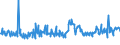 KN 16055400 /Exporte /Einheit = Preise (Euro/Tonne) /Partnerland: Norwegen /Meldeland: Eur27_2020 /16055400:Tintenfische und Kalmare, Zubereitet Oder Haltbar Gemacht (Ausg. GerÃ¤uchert)