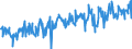 KN 16055400 /Exporte /Einheit = Preise (Euro/Tonne) /Partnerland: Oesterreich /Meldeland: Eur27_2020 /16055400:Tintenfische und Kalmare, Zubereitet Oder Haltbar Gemacht (Ausg. GerÃ¤uchert)