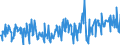 KN 16055400 /Exporte /Einheit = Preise (Euro/Tonne) /Partnerland: Andorra /Meldeland: Eur27_2020 /16055400:Tintenfische und Kalmare, Zubereitet Oder Haltbar Gemacht (Ausg. GerÃ¤uchert)
