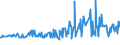 KN 16055400 /Exporte /Einheit = Preise (Euro/Tonne) /Partnerland: Kap Verde /Meldeland: Eur27_2020 /16055400:Tintenfische und Kalmare, Zubereitet Oder Haltbar Gemacht (Ausg. GerÃ¤uchert)