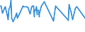 KN 16055400 /Exporte /Einheit = Preise (Euro/Tonne) /Partnerland: Ghana /Meldeland: Eur27_2020 /16055400:Tintenfische und Kalmare, Zubereitet Oder Haltbar Gemacht (Ausg. GerÃ¤uchert)