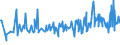 KN 16055400 /Exporte /Einheit = Preise (Euro/Tonne) /Partnerland: Aequat.guin. /Meldeland: Eur27_2020 /16055400:Tintenfische und Kalmare, Zubereitet Oder Haltbar Gemacht (Ausg. GerÃ¤uchert)