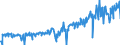 KN 16055500 /Exporte /Einheit = Preise (Euro/Tonne) /Partnerland: Deutschland /Meldeland: Eur27_2020 /16055500:Kraken, Zubereitet Oder Haltbar Gemacht (Ausg. Geräuchert)