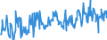 KN 16055500 /Exporte /Einheit = Preise (Euro/Tonne) /Partnerland: Italien /Meldeland: Eur27_2020 /16055500:Kraken, Zubereitet Oder Haltbar Gemacht (Ausg. Geräuchert)