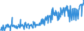 KN 16055500 /Exporte /Einheit = Preise (Euro/Tonne) /Partnerland: Ver.koenigreich /Meldeland: Eur27_2020 /16055500:Kraken, Zubereitet Oder Haltbar Gemacht (Ausg. Geräuchert)