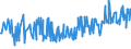 KN 16055500 /Exporte /Einheit = Preise (Euro/Tonne) /Partnerland: Irland /Meldeland: Eur27_2020 /16055500:Kraken, Zubereitet Oder Haltbar Gemacht (Ausg. Geräuchert)