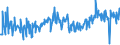 KN 16055500 /Exporte /Einheit = Preise (Euro/Tonne) /Partnerland: Daenemark /Meldeland: Eur27_2020 /16055500:Kraken, Zubereitet Oder Haltbar Gemacht (Ausg. Geräuchert)