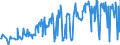 KN 16055500 /Exporte /Einheit = Preise (Euro/Tonne) /Partnerland: Griechenland /Meldeland: Eur27_2020 /16055500:Kraken, Zubereitet Oder Haltbar Gemacht (Ausg. Geräuchert)