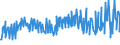 KN 16055800 /Exporte /Einheit = Preise (Euro/Tonne) /Partnerland: Ver.koenigreich /Meldeland: Eur27_2020 /16055800:Schnecken, Zubereitet Oder Haltbar Gemacht (Ausg. Geräuchert und Meeresschnecken)