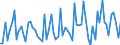 KN 16055800 /Exporte /Einheit = Preise (Euro/Tonne) /Partnerland: Ver.koenigreich(Ohne Nordirland) /Meldeland: Eur27_2020 /16055800:Schnecken, Zubereitet Oder Haltbar Gemacht (Ausg. GerÃ¤uchert und Meeresschnecken)