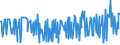 KN 16055800 /Exporte /Einheit = Preise (Euro/Tonne) /Partnerland: Norwegen /Meldeland: Eur27_2020 /16055800:Schnecken, Zubereitet Oder Haltbar Gemacht (Ausg. GerÃ¤uchert und Meeresschnecken)