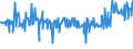 KN 16055800 /Exporte /Einheit = Preise (Euro/Tonne) /Partnerland: Finnland /Meldeland: Eur27_2020 /16055800:Schnecken, Zubereitet Oder Haltbar Gemacht (Ausg. GerÃ¤uchert und Meeresschnecken)