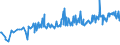 KN 16055800 /Exporte /Einheit = Preise (Euro/Tonne) /Partnerland: Estland /Meldeland: Eur27_2020 /16055800:Schnecken, Zubereitet Oder Haltbar Gemacht (Ausg. GerÃ¤uchert und Meeresschnecken)