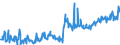 KN 16055900 /Exporte /Einheit = Preise (Euro/Tonne) /Partnerland: Italien /Meldeland: Eur27_2020 /16055900:Weichtiere, Zubereitet Oder Haltbar Gemacht (Ausg. GerÃ¤uchert, Austern, Kamm-muscheln, Miesmuscheln, Tintenfische, Kalmare, Kraken, Seeohren, Schnecken Sowie Venusmuscheln, Herzmuscheln und Archenmuscheln)
