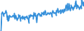 KN 16055900 /Exporte /Einheit = Preise (Euro/Tonne) /Partnerland: Portugal /Meldeland: Eur27_2020 /16055900:Weichtiere, Zubereitet Oder Haltbar Gemacht (Ausg. GerÃ¤uchert, Austern, Kamm-muscheln, Miesmuscheln, Tintenfische, Kalmare, Kraken, Seeohren, Schnecken Sowie Venusmuscheln, Herzmuscheln und Archenmuscheln)