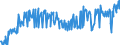 KN 16055900 /Exporte /Einheit = Preise (Euro/Tonne) /Partnerland: Belgien /Meldeland: Eur27_2020 /16055900:Weichtiere, Zubereitet Oder Haltbar Gemacht (Ausg. GerÃ¤uchert, Austern, Kamm-muscheln, Miesmuscheln, Tintenfische, Kalmare, Kraken, Seeohren, Schnecken Sowie Venusmuscheln, Herzmuscheln und Archenmuscheln)